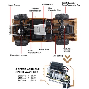 Voiture RC SJY-HG-P417 RTR 1/10 2.4G 4WD, camionnette 4x4 en métal, véhicule tout-terrain DIY, Rock Crawler - Product Image 5
