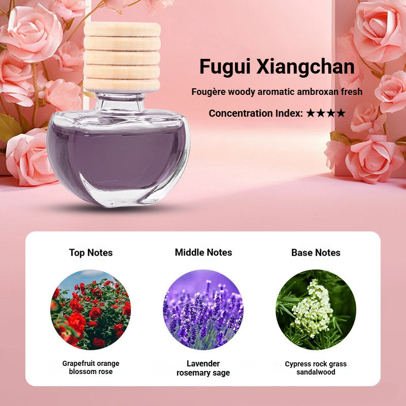 กลิ่นหอม