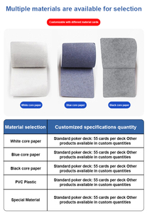 Juego de Cartas de Póker Clásicas con Diseño de Logotipo Personalizado Impreso en Blanco - Product Image 6
