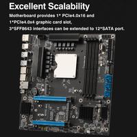 Carte mère haute performance ERYING HX770 avec processeur i5-14500HX intégré pour serveur NAS et ordinateur de bureau