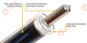 24 Tubes JinYi Solar Keymark JMC-24 Collecteurs <span class=keywords><strong>de</strong></span> chaleur solaire Chauffe-eau - Product Image 6