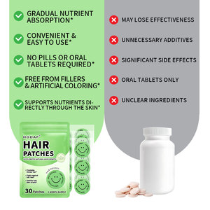 Parches Transdérmicos para el Crecimiento del Cabello al por Mayor, Sin Pastillas, Fáciles de Aplicar, en Paquetes - Product Image 3