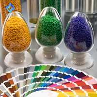 PP ABS TPU PE PCPET PVC EVA PLA TPE TPR hanches PA PBT PETG POM PMMA MS AS mélange maître de couleur en plastique mélange maître de couleur