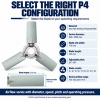 Pale de ventilateur axial à 3 lames PAG en fibre de verre renforcée, angle réglable, haute résistance pour ventilateur d'extraction, entrepôt frigorifique, congélateur