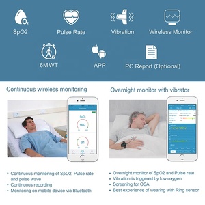 Lepuパルス酸素濃度計Bluetooth一晩測定家庭用心臓パルス酸素濃度計睡眠時無呼吸モニター大人用 - Product Image 4