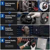 Auriculares para Juegos OEM ODM con Sonido Envolvente Virtual 7.1, Cancelación Activa de Ruido, RGB, Metal y Cuero