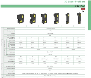 Sensor de Perfil Láser 3D AkuSense, Triangulación 2D, 2048 Puntos de Medición, Repetibilidad de 0.2m, Soporte/Montaje en Superficie ESX10-C - Product Image 6
