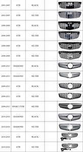 กระจังหน้า Mercedes ML W166 - Product Image 6