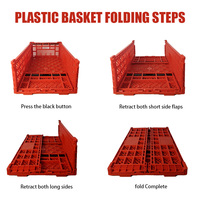 Flexographie recyclable robuste pliant caisse à lait en plastique PP matériel pliable empilable Transport stockage caisses de fruits