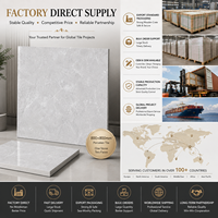 Carrelage en porcelaine poli effet marbre 800x800mm, aspect pierre double face, pour sol et mur commercial