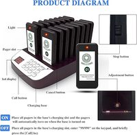 Système de téléavertisseur de restaurant sans fil à longue portée de 1600ft 16 buzzers de commande Food Trucks Distanciation sociale Compliance Order Call Features