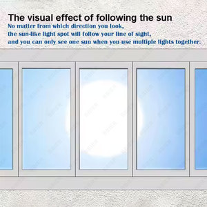 High Quality Manufacturer Professional Supply Embedded Mounted <strong>Led</strong> <strong>Fake</strong> <strong>Window</strong> 30W 50W 100W Blue Sky ED Panel Light - Product Image 5
