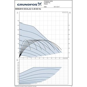 Grundfos Scala2 3-45 Avcbdf 1x115V 60Hz Pressure <b>Boosting</b> Pump For Retrofit Upgrade - Product Image 6