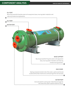 Échangeur de <span class=keywords><strong>chaleur</strong></span> <span class=keywords><strong>à</strong></span> tube en aluminium HM OR-150 avec moteur pour <span class=keywords><strong>pompe</strong></span> <span class=keywords><strong>à</strong></span> huile hydraulique 150L/min, niveau de sécurité élevé, <span class=keywords><strong>devis</strong></span> compétitif - Product Image 3