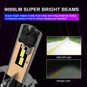 Chất lượng cao bi-led xe đèn pha Chùm đơn H4 H7 ổ đĩa ánh sáng đèn 6000K Nhiệt độ màu nhà máy bán buôn LED bóng đèn tự động - Product Image 6