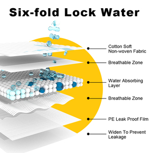 56*56 см, оптовая продажа с фабрики, одноразовые подушечки для собак, водонепроницаемый коврик для домашних животных, подушечки для дрессировки собак - Product Image 4