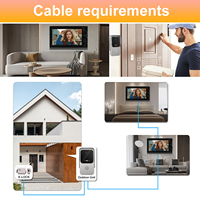 Vidéophone 1080P avec caméra de sonnette, vision nocturne, système d'interphone intelligent pour la maison, écran tactile 7 pouces, accès par carte inductive, ODM OEM