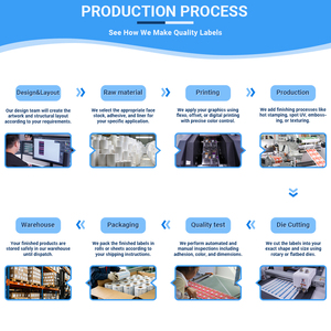 <span class=keywords><strong>Prix</strong></span> d'usine – Rouleau d'autocollants anti-moustiques auto-adhésifs à forte adhérence permanente pour le marquage de bouteilles de liquide répulsif anti-insectes - Product Image 4