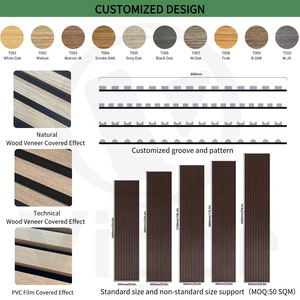 Paneles de pared acústicos modernos absorbentes de sonido con efecto ecológico para sala de estar y <span class=keywords><strong>gimnasio</strong></span> insonorización - Product Image 2