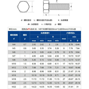 Nylon Outer Hexagonal Bolt Pa66 White Plastic <strong>Screw</strong> M5 M6 M8 M10 M12 10pcs - Product Image 6