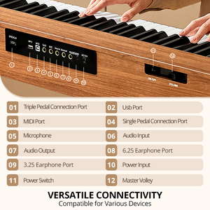 TERENCE P37 เปียโนดิจิตอล 88 คีย์ แบบถ่วงน้ำหนัก สำหรับการศึกษาด้านดนตรี คีย์บอร์ดเปียโนระดับมืออาชีพ ขนาดเต็ม - Product Image 4