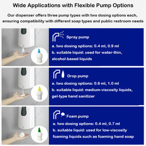 상업용 6 펌프 옵션 자동 2 ~ 8 cm 감지 거리 센서 젤 샴푸 로션 액체 거품 소독제 비누 디스펜서 - Product Image 4