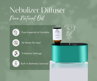 Mini nébuliseur de parfum d'huiles essentielles électrique rechargeable par USB sans fil Diffuseur d'arômes de voiture sans eau
