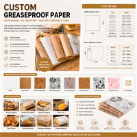 Papier sulfurisé alimentaire en rouleau, personnalisé avec logo, pour emballage de burgers et sandwichs, idéal pour la boulangerie (vente en gros)