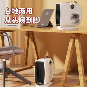 Terrace Style <b>Heater</b> <b>Electric</b> 20 Sqm Heating Area For Home Office Bathroom Desktop Use - Product Image 3