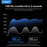 EAGET DE100 Dual Bay Hard Drive Docking Station USB 3.0 ke SATA Dengan Kloning Offline 2.5 3.5 Inch HDD SSD Duplikator untuk PC Laptop