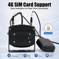 Caméra 4G AI BSD 1080P avec détection d'angle mort, suivi GPS, carte SIM et surveillance à distance en direct pour la sécurité des flottes de camions