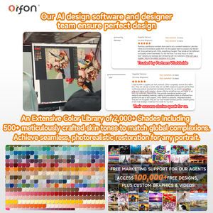 Kit de <span class=keywords><strong>Peinture</strong></span> par Numéros Miniature Orfon Architectural Landscape 6 Pièces, <span class=keywords><strong>Peinture</strong></span> DIY par Numéros, OEM Dropshipping Global - Product Image 3