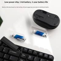 Rapoo X1800S 2.4G Set Keyboard dan Mouse Nirkabel 104 Tombol Ukuran Penuh Anti Bocor Senyap 1000DPI untuk Kantor PC Laptop