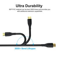 Câble HDMI 2.0 ZOGUO 4K 18 Gbps haute vitesse plaqué or avec gaine en PVC