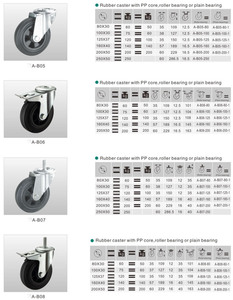 High Quality <b>Heavy</b> <b>Duty</b> Rubber Industrial <b>Caster</b> <b>Wheels</b> with PP Core Swivel Brake Option Plain Bearing and Thread Guards - Product Image 5