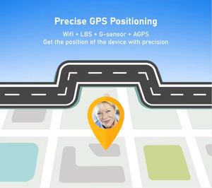 Reloj Inteligente para Personas Mayores con Detección <span class=keywords><strong>de</strong></span> Caídas, Rastreador GPS, SOS, SpO2, Temperatura, Recordatorio <span class=keywords><strong>de</strong></span> Llamadas y Monitor <span class=keywords><strong>de</strong></span> Sueño, <span class=keywords><strong>Precio</strong></span> <span class=keywords><strong>de</strong></span> Fábrica al por Mayor - Product Image 4