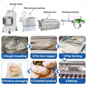ORME Machine de production commerciale turque Lavash Naan Roti Chapati Making Machine Small Business Dubai - Product Image 2