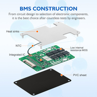Placa PCB BMS para Batería de Iones de Litio 18650 TDT-9025 36V 30A 7S con Material FR-4, Certificación ISO9001 para Bicicletas Eléctricas