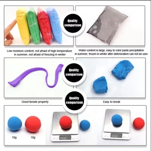 Bán Buôn 36-Màu DIY Không Khí Khô Ultralight Đất Sét Mô Hình Chuyên Ngành Sản Xuất Unisex - Product Image 5