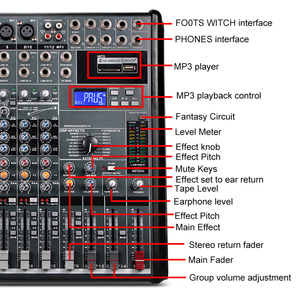 Mezclador de Audio USB Profesional OEM EG1222SD, Consola de Mezcla Digital para DJ de 12 Canales - Product Image 3