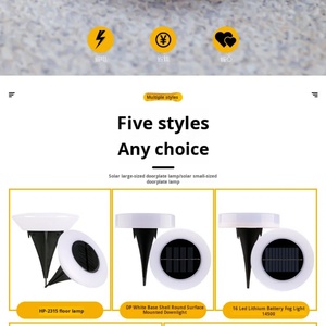 Lámpara Solar LED para Exteriores, Resistente al Agua IP65, Iluminación de Jardín y Patio, Venta al Por Mayor - Product Image 5