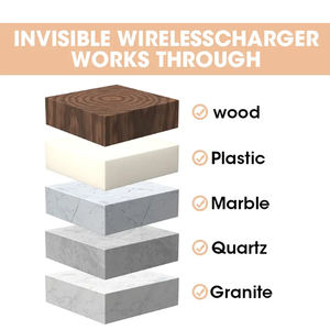 Chargeur sans fil à <span class=keywords><strong>induction</strong></span> automatique pour bureau, <span class=keywords><strong>charge</strong></span> rapide, 50 mm de distance, sous le bureau - Product Image 6