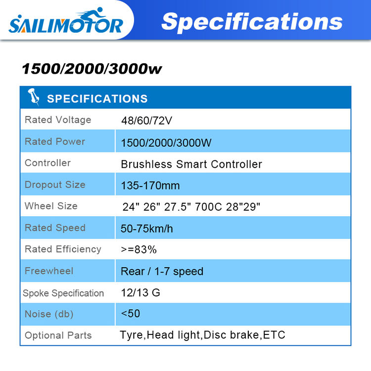 How to Choose the Best 29 Inch E Bike Conversion Kit in 2026