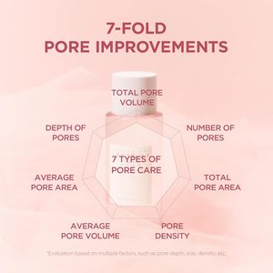 SKIN1004 Centella Poremizing Clear Toner 210ml Tonico Viso per Pelli Miste e Sensibili - Product Image 3