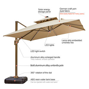 MOJIA Muebles de Restaurante Sombrilla de Lujo Cantilever para Patio 3x3M con Luz LED Integrada Impermeable y con Protección Solar Sombrilla Personalizada para Exteriores - Product Image 5
