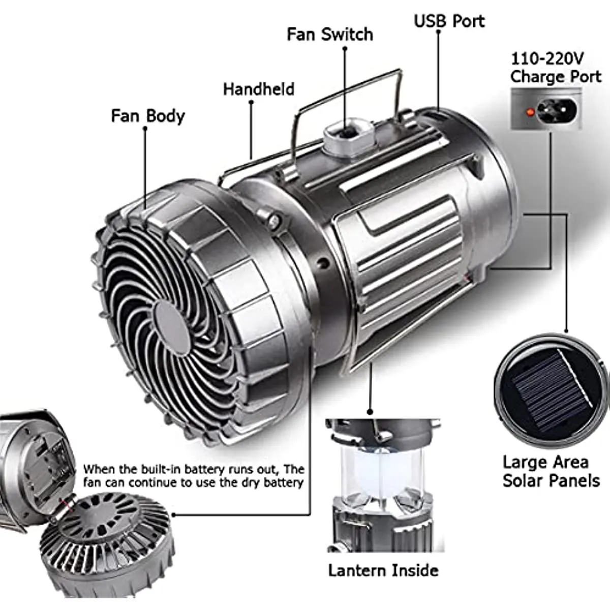 Ventilador de teto para uso ao ar livre, banco de energia solar recarregável, luminária de emergência para barraca, lâmpada LED para acampamento, lâmpada de luz solar