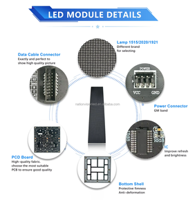 Écran d'affichage LED SMD couleur pleine P5, module RGB HUB75, mur vidéo intérieur, panneau d'unité de grande taille 320*160mm, luminosité 800cd - Product Image 6