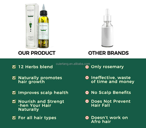 Olio per Massaggio del Cuoio Capelluto con Biotina ed Erbe Naturali per la Crescita dei Capelli, Olio di Rosmarino Biologico per Ricrescita, Marchio Privato - Product Image 5