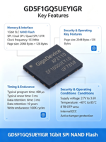 GD5F1GQ5UEYIGR GigaDevice Memoria Flash NAND SPI de 1 Gbit, 3.3V, SLC NAND, Quad SPI, 133MHz, ECC, 2.7V-3.6V, -40°C ° De la C a la 85 ° C