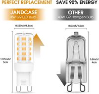 Ampoule halogène LOHAS 4W SMD G9 blanc chaud 3000K sans scintillement mini ampoules LED pour lustre